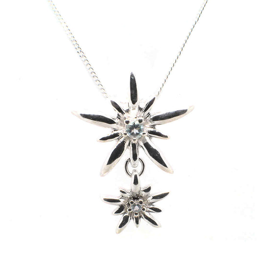 Pendant Blue Topaz
